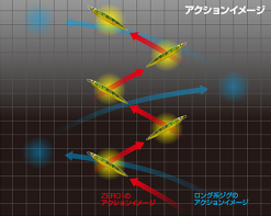 CB One Quick Zero 1 Jig 15 CB One Quick Zero 1 Jig -Cheap Jigging Rods Store dasw f1a1959d d155 4046 b780 7bd7719891d1