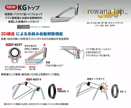Squid Mania Zero Evo Dream 806 Infinity MX (15th Anniversary Model) 12 Squid Mania Zero Evo Dream 806 Infinity MX (15th Anniversary Model) - Image 10