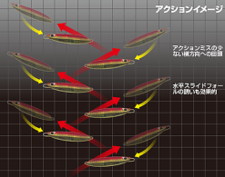 CB One Quick Zero 1 Jig 100g -Cheap Jigging Rods Store za 38de71b1 cd96 4385 8b56 7e5b50d391be