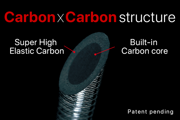 Zenaq Fokeeto Ikari FB63-1 4 Zenaq Fokeeto Ikari FB63-1 - Image 2