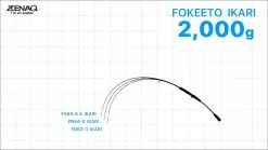 Zenaq 2020 Fokeeto Ikari FS63-1.5 (Spinning Model) -Cheap Jigging Rods Store zenaq ikari 5 065af40a ef03 4b42 8bc2 a848a0dfc90f
